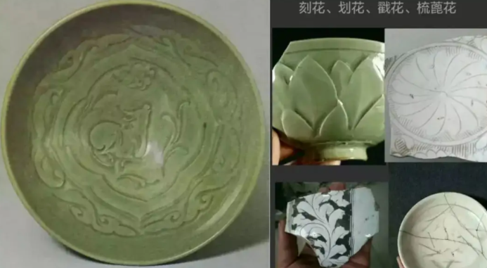 巫山宋代瓷器图案种类介绍